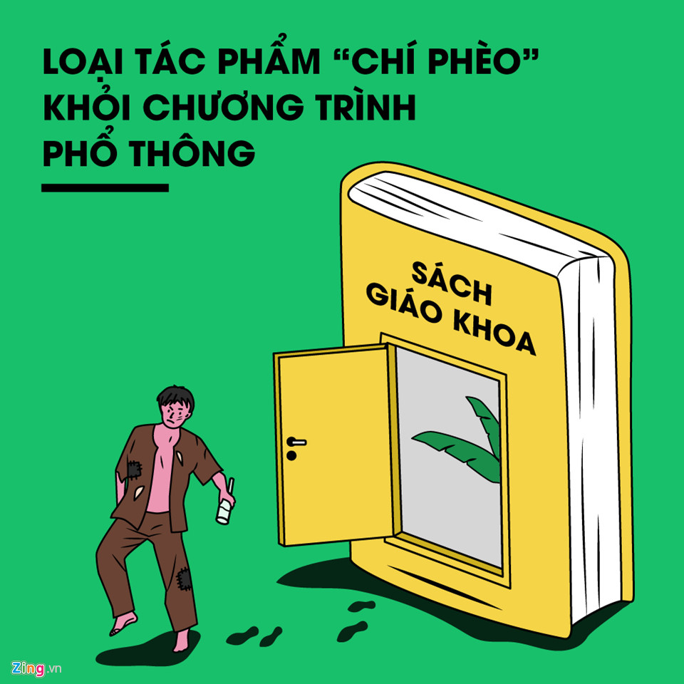 Những đề xuất cải cách giáo dục gây tranh cãi năm 2017